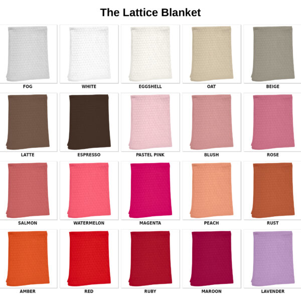 The Lattice Blanket